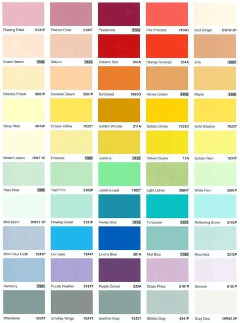 nippon paint test colour|nippon paint singapore colour chart.